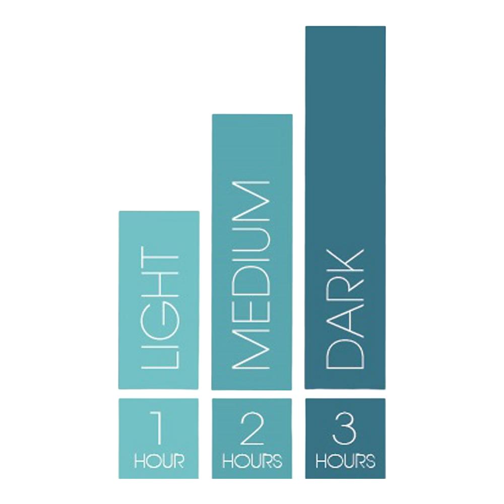 Улица. Tropez Self Tan Express Bronzing Mousse 6,7 унций