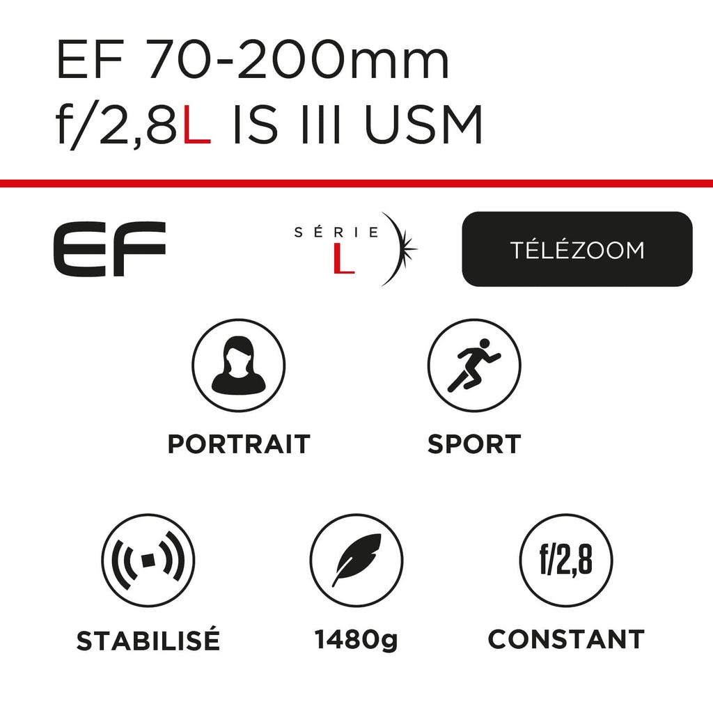 Canon Объектив Canon с фиксированным фокусным расстоянием STM Совместим с беззеркальными камерами EF-M32mm F1.4 с фиксированным фокусным расстоянием, черный, 56,5 мм EF-M3214STM