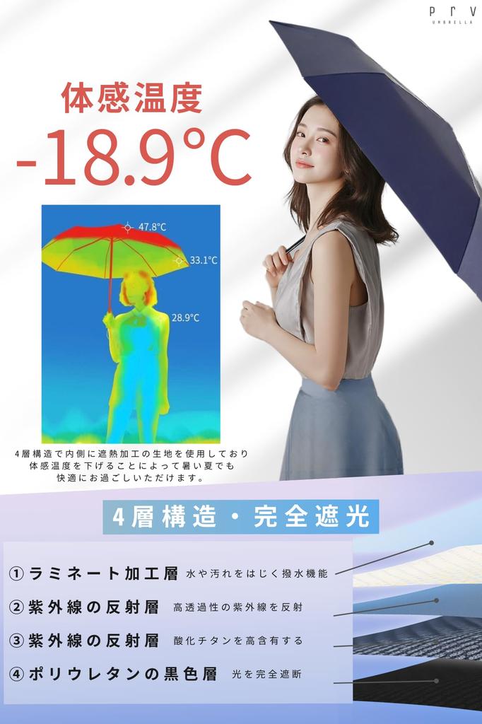 Prv в Keep Your Bag Складной зонт с ощущением температуры дождя или этот большой зонт 116 см имеет автоматическое открытие и закрытие одним