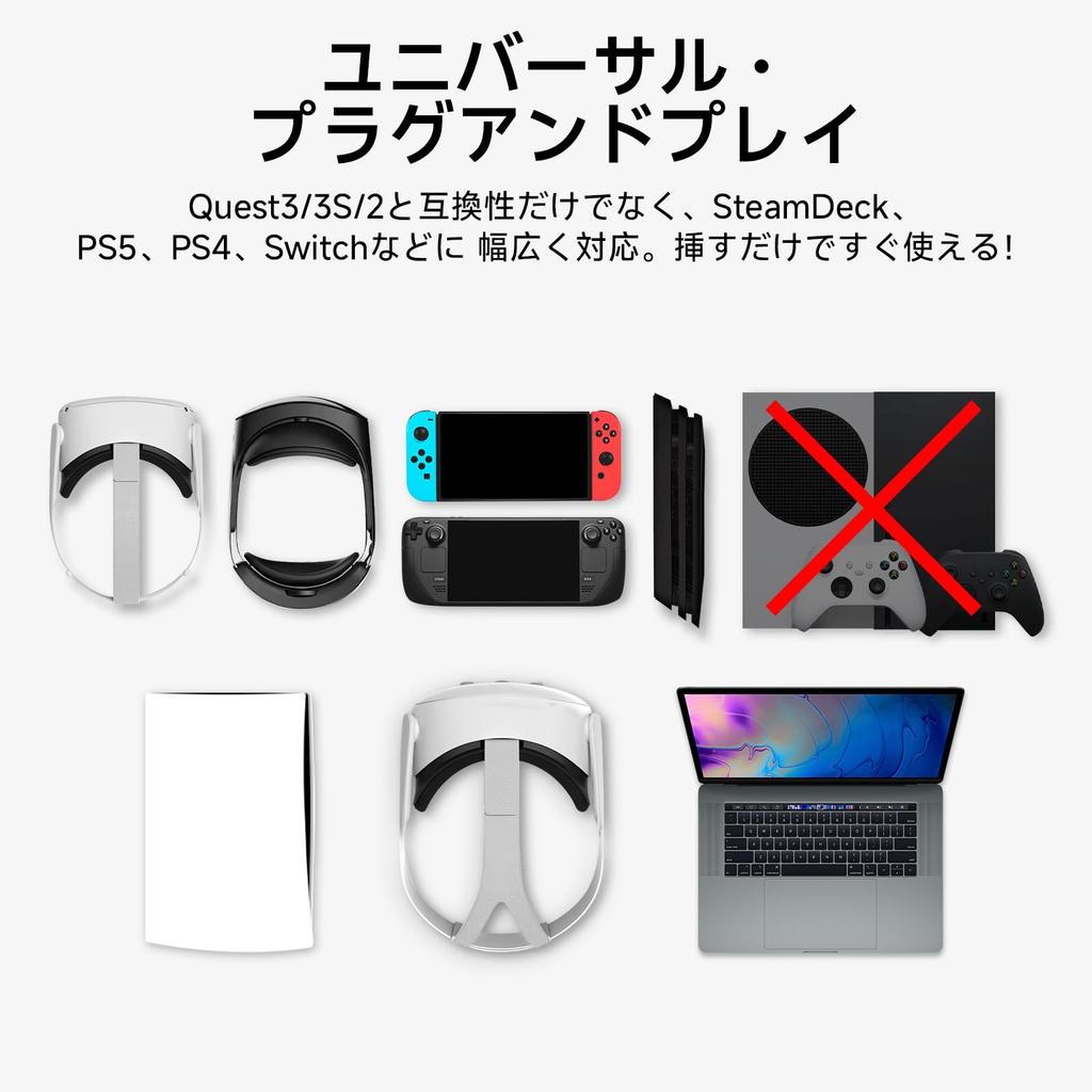 PRISMXR Vega T1 Wireless Gaming Earphone Low Compatible with Quest Dongle, Latency, 3/3s/2 (Dark Gray)