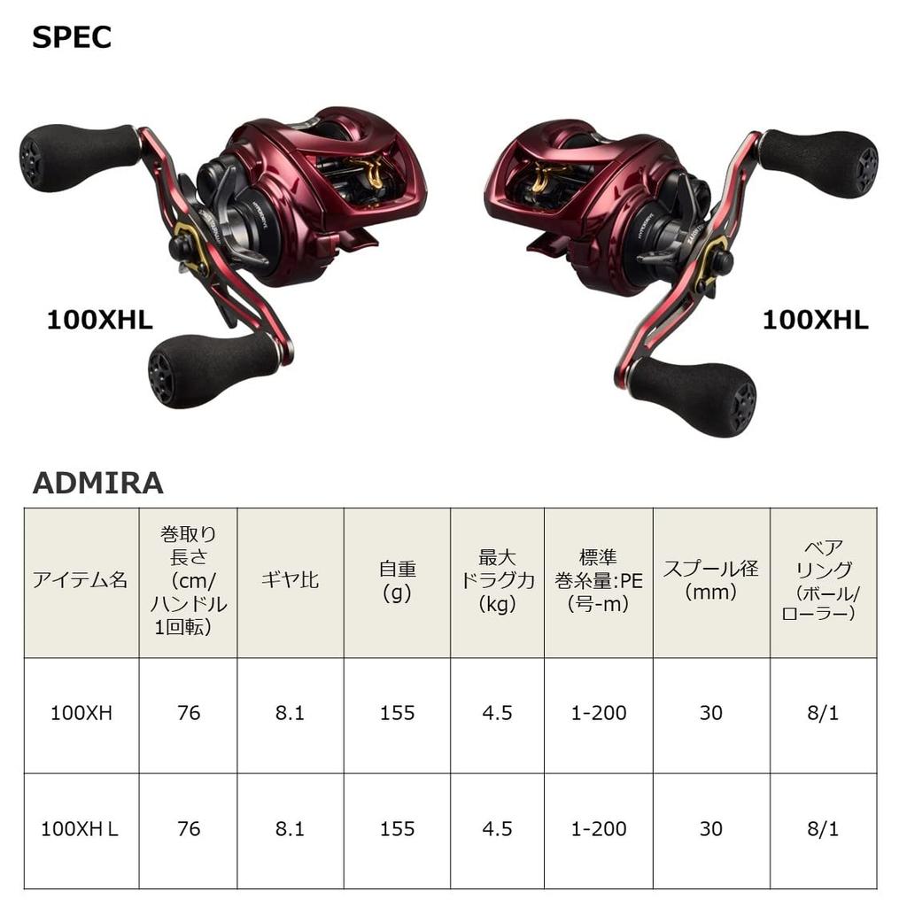 Daiwa Double Axis Reel 23 Admira 100XHL