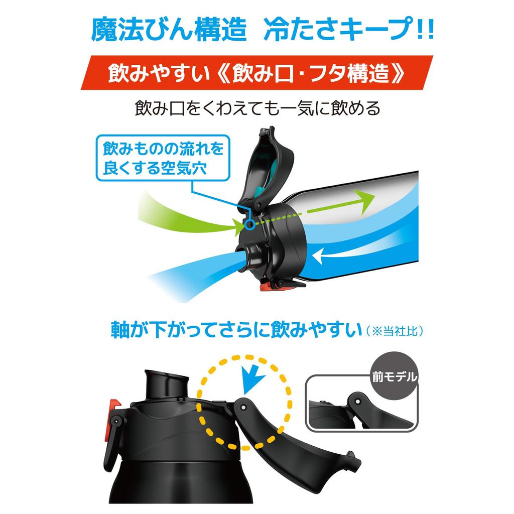 Thermos Vacuum Insulated Sports Black Keeps Drinks Includes and Comfortable Shoulder BKOR Bottle, 1L, Orange, Cold, Kids' Size, Pouch, Strap,