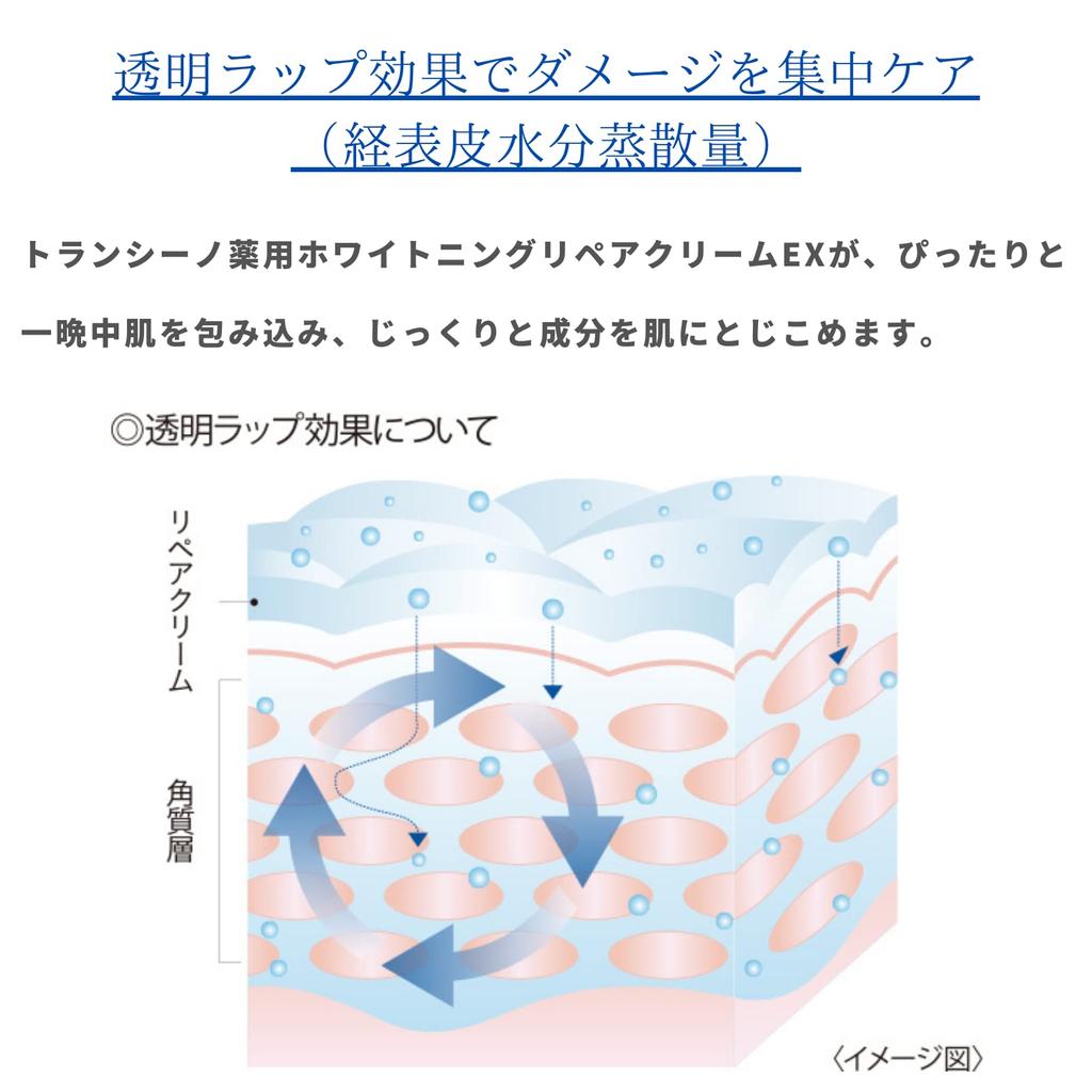Transino Лечебный отбеливающий восстанавливающий крем EX 35 г [квази-лекарство]