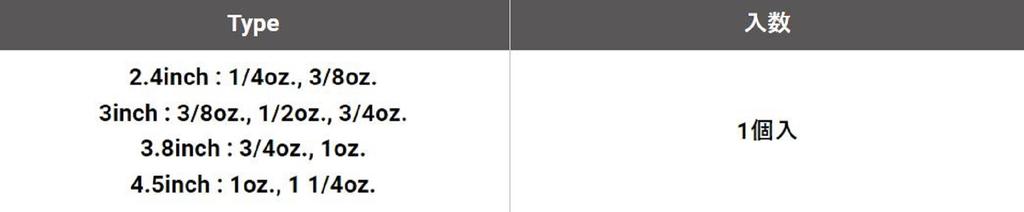 Megabass Мягкая приманка Dark Sleeper 3 дюйма 3/4 унции Hanahaze (1219)