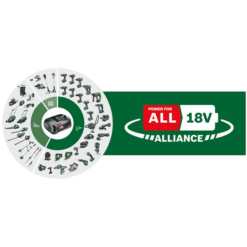 Аккумулятор и зарядное устройство для продуктов Bosch Green Series 18 В ТОЛЬКО Аккумулятор и зарядное устройство ССЫЛКА