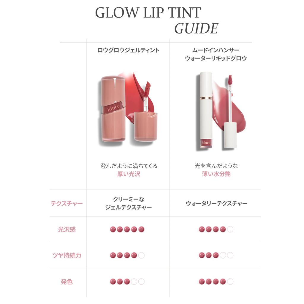 hince Raw Glow Gel Tint (BARE)