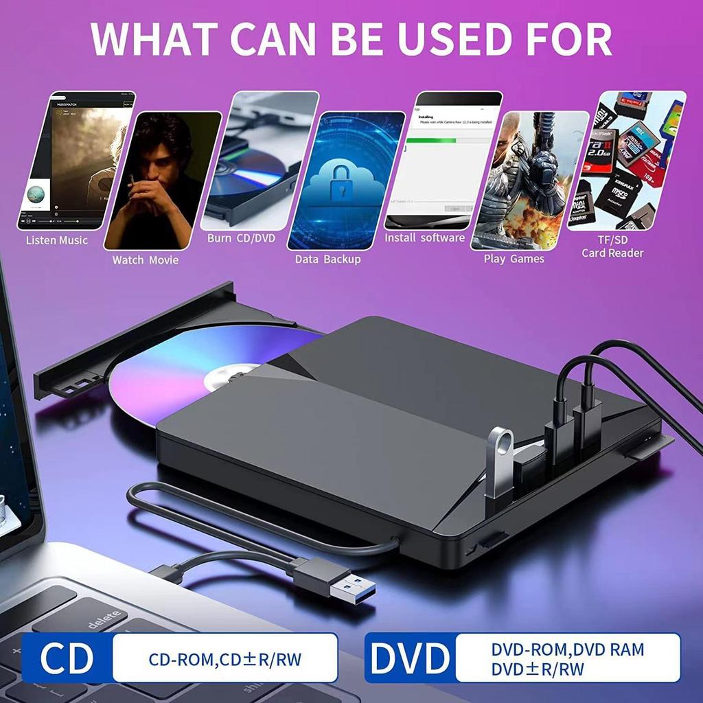 Внешний CD/DVD RW привод 7-в-1 USB-C и USB 3.0 для компьютеров