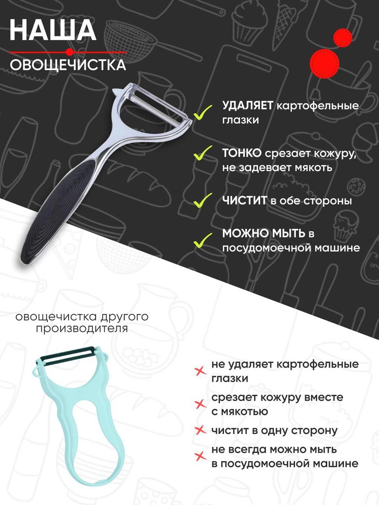 Овощечистка Kitome для фруктов и овощей