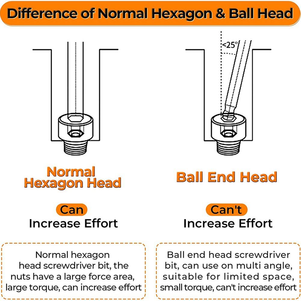 Шаровой наконечник из легированной стали с шестигранной головкой легко всасывает винты