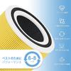 Сменный фильтр 2 шт. для очистителя воздуха Core 300S 300 P350, улучшенный, для пыли, запахов, шерсти животных