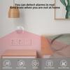 Tuya Zigbee WIFI 120° Регулируемый угол Датчик движения Pir Инфракрасный датчик движения человеческого тела Беспроводной детектор Google Home Alexa Voice