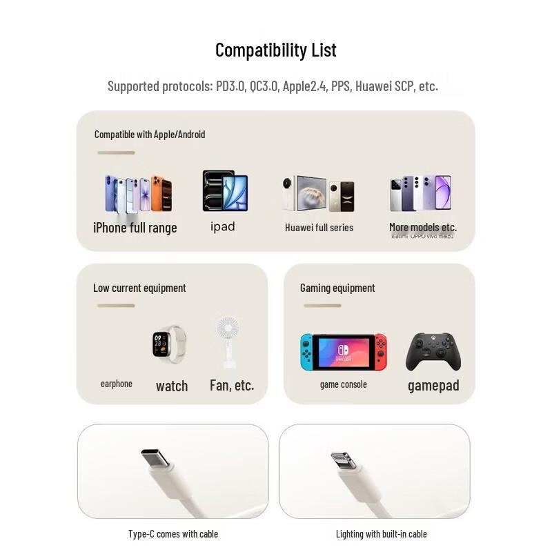 Baseus Power Bank 20000 мАч, 22,5 Вт, с быстрой зарядкой и встроенными кабелями