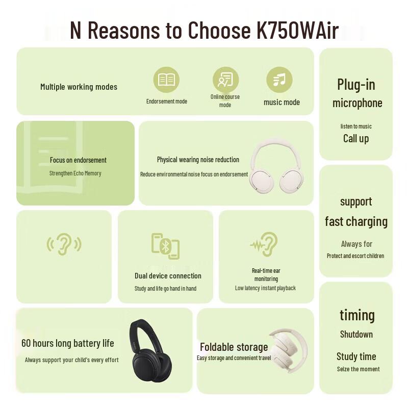 Edifier K750W Air Upgraded Over-ear Wireless Headphones