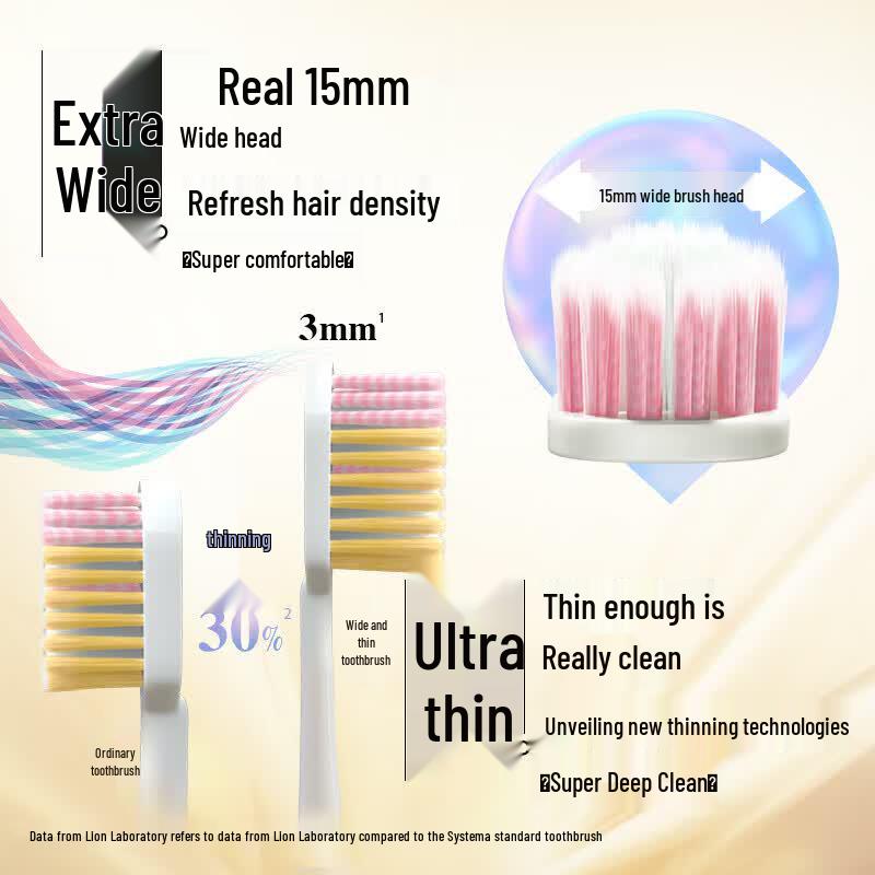 Lion Systema Wide Head Charcoal Toothbrush