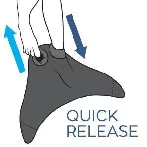 Children's mermaid flippers are suitable for our mermaid children's swimsuit swimming sports equipment single-piece one-piece flippers.