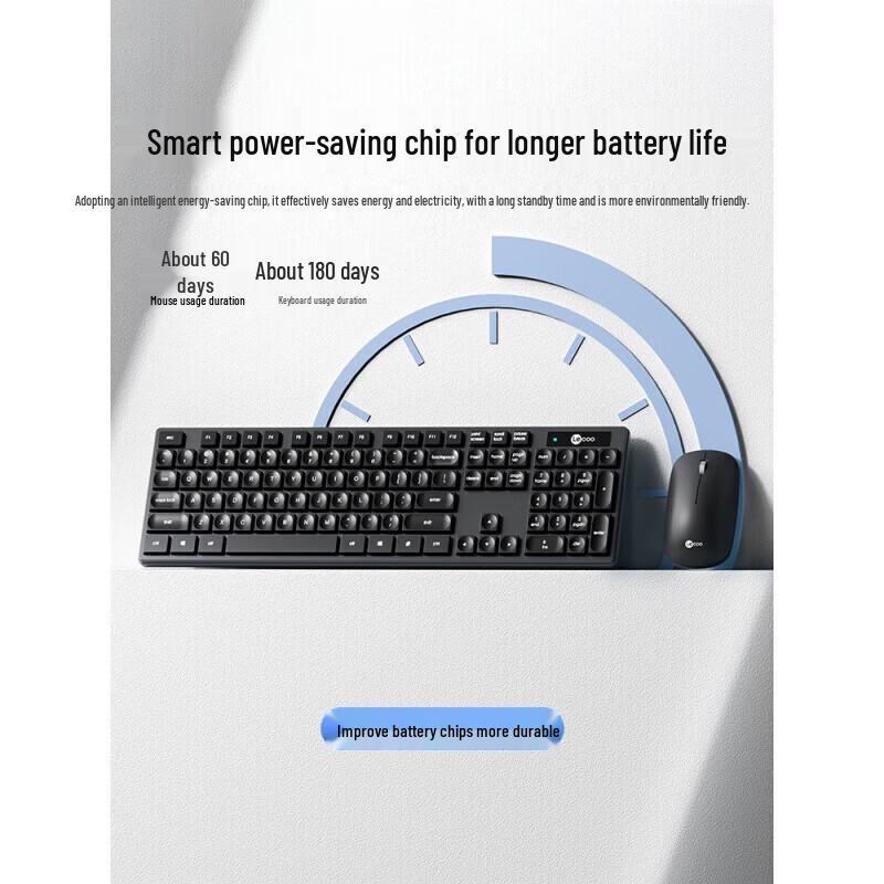 Lenovo Беспроводной комплект клавиатуры и мыши KW206