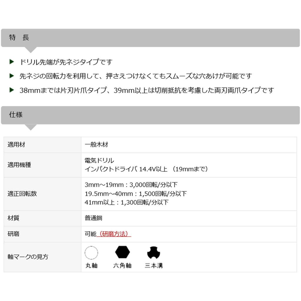 Звезда M Короткая бита 46мм 5-460