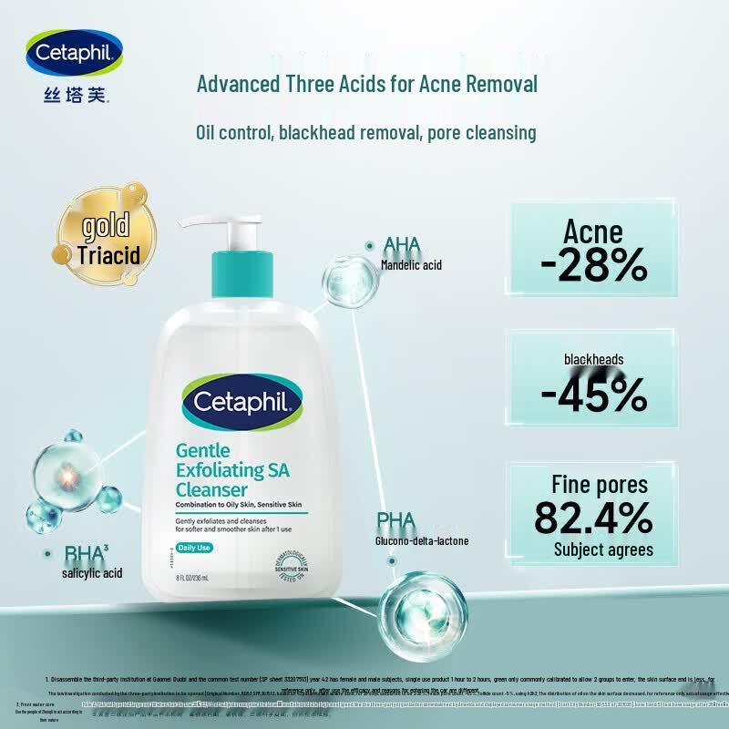 Cetaphil Мягкий очищающий гель для кожи с салициловой кислотой 236 мл