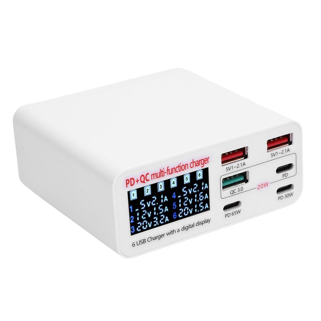 Блок зарядки USB C 100 Вт Быстрая зарядка GaN Индивидуальный дисплей Мощность PD 65 Вт Адаптер для зарядки ноутбука для нескольких устройств
