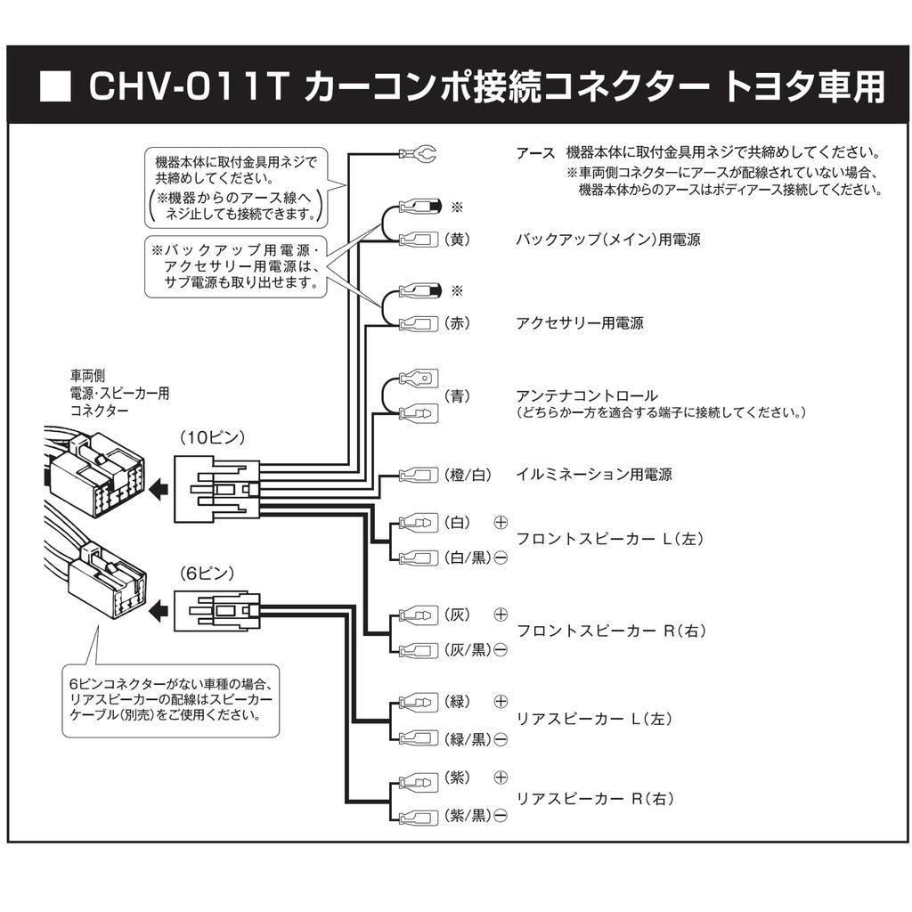 CHV-011T Аудиоразъем для Toyota и Daihatsu 10P 6P Автомобильная навигация, Аудиодисплей, Аудио, Включен терминал дополнительного питания