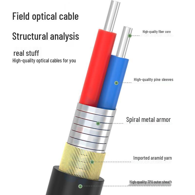 SK-LINK Armored Single-Mode Tactical Field Optical Cable