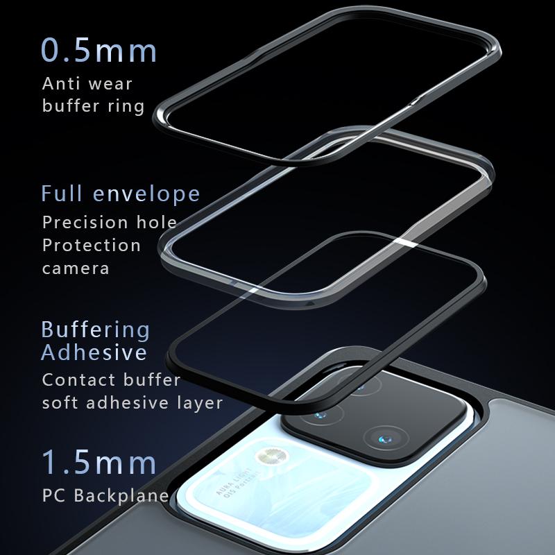 Для vivo S19 S18 S17 S17t Pro Матовый против отпечатков пальцев Прозрачный цвет Противоударный чехол из ТПУ с защитой от падения Не желтеющий Защитный чехол на заднюю крышку