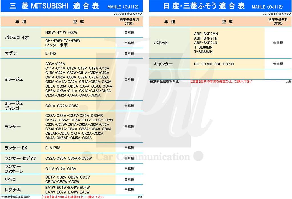 [Комплект из 2 штук] Фильтр MAHLE Mare Mitsubishi Mazda Nissan RVR Outlander Aspire Eclipse