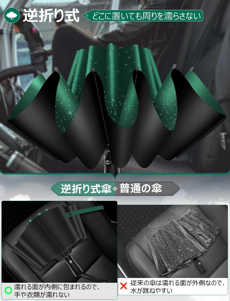 Складной, автоматически открывающийся и складывающийся, складывающийся в обратном направлении, супер водонепроницаемый, очень большой, длинный, устойчивый к сильному ветру, подходит как для солнечной, так и для дождливой погоды