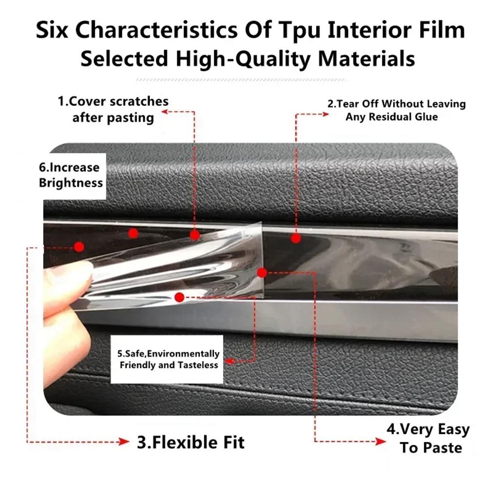 TPU Protective Film for Mercedes Benz W214 E-Class 2024 Interior Center Console Transparent Anti-Scratch
