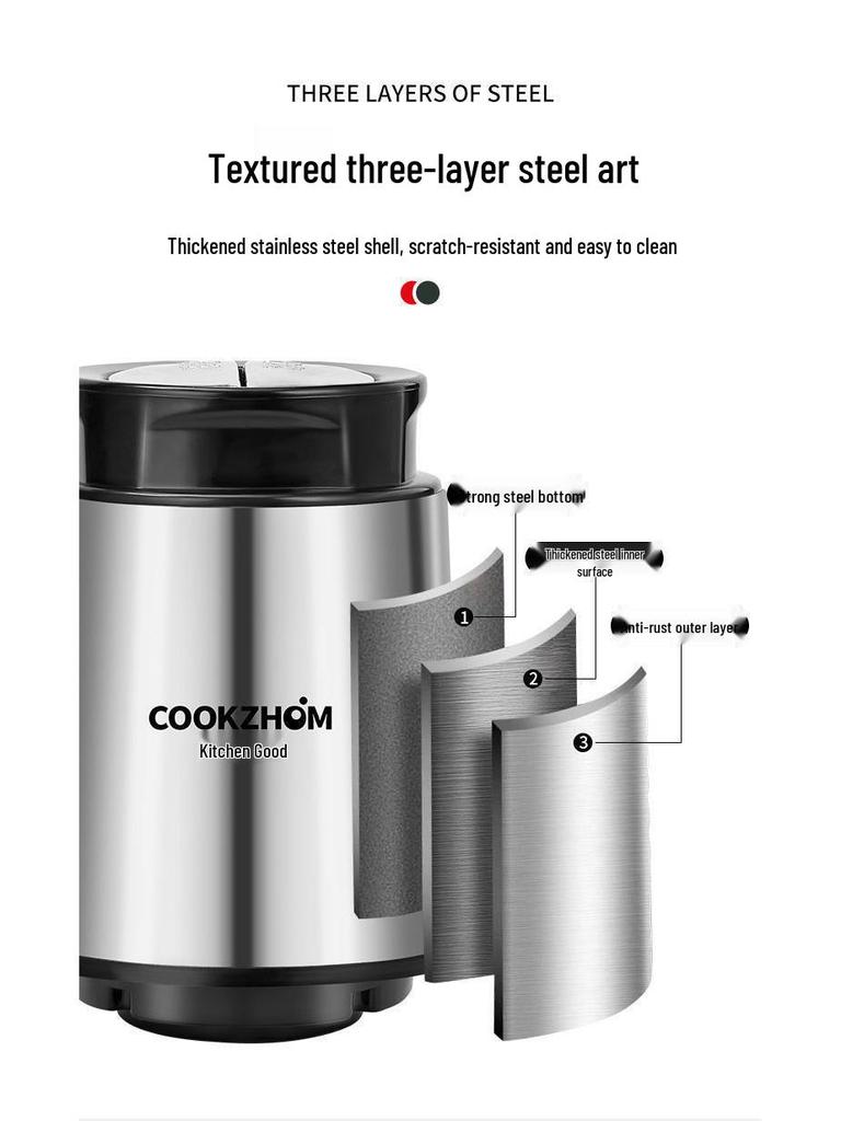 Electric Stainless Steel Meat Grinder & Food Processor for Dumplings and Vegetables