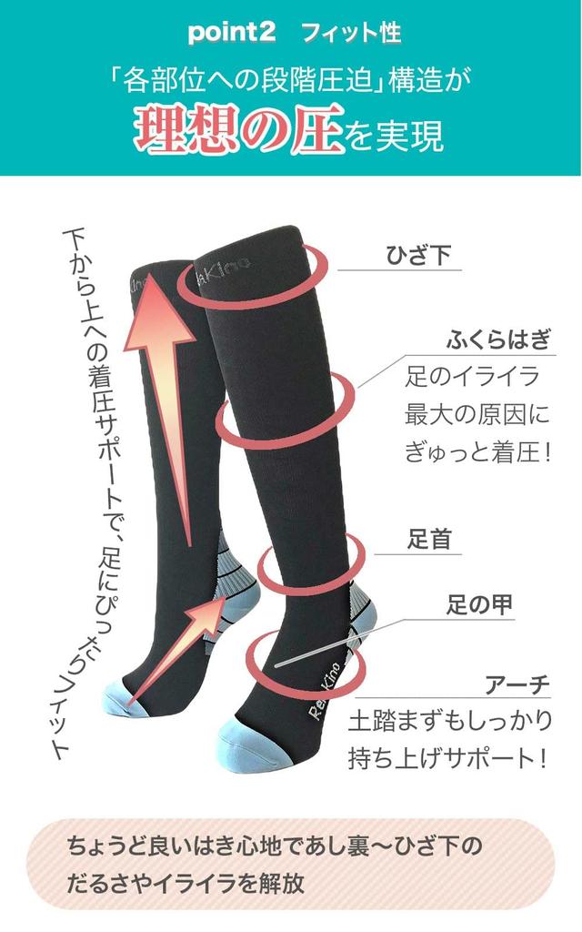 Компрессионные носки, специализированные на компрессионных высоких носках для икр, гольфа, спорта, мужчин и женщин, черного цвета [Rilakino] [Socks Support] (S/M, комплект из 2 пар)