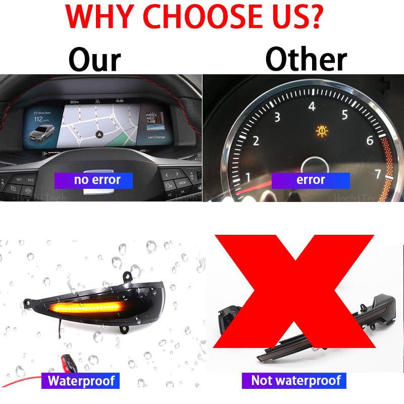 Динамический светодиодный указатель поворота, индикатор бокового зеркала, повторитель поворота для Honda Civic MK8, 8-й хэтчбек, 3 или 5-дверный Type-S Type-R