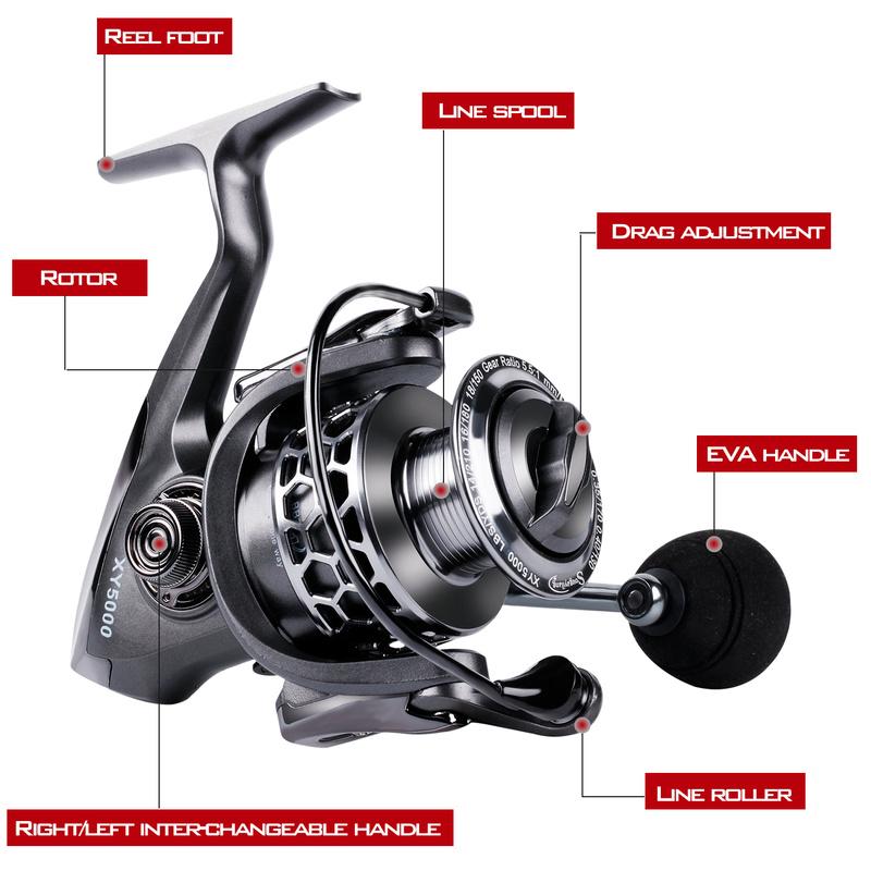 Телескопическая приманка, удочка из углеродного волокна, 2,4-3,0 м, удочка, спиннинговая рыболовная катушка и бесплатная катушка