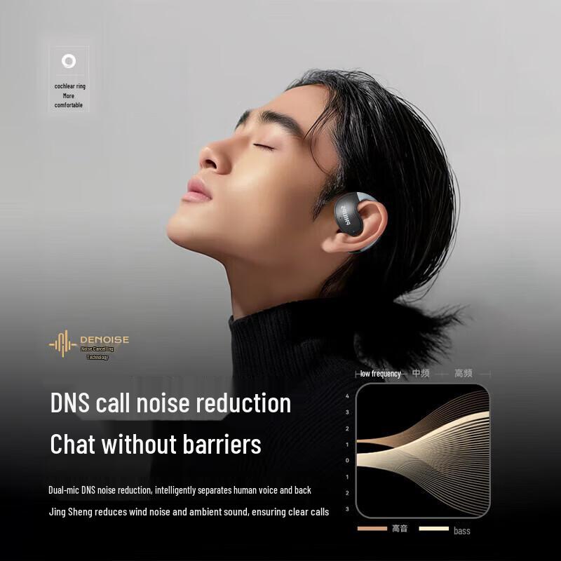 Philips TAT2708 Wireless Open-Ear Sports Bluetooth Earbuds