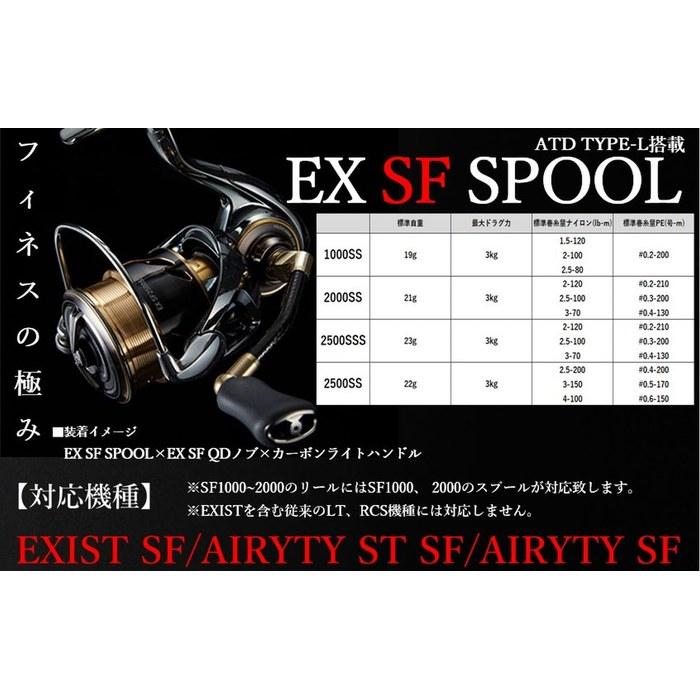 [Daiwa] SLP Works Шпуля EX SF 2000SS