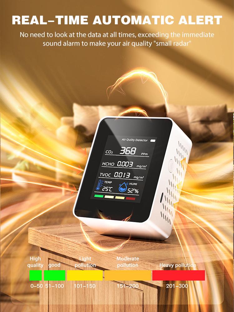 Монитор качества воздуха 5-в-1 Детектор качества воздуха Детектор CO2 Тестер формальдегида HCHO TVOC ЖК-дисплей Тестер температуры и влажности Сигнализация