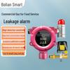 BroadLink Smart Combustible Gas Leak Detector & Alarm System