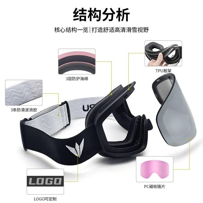 Magnetic Ski Goggles With Prescription Lens Compatibility Double-Layer Anti-Fog UV Protection Men Women
