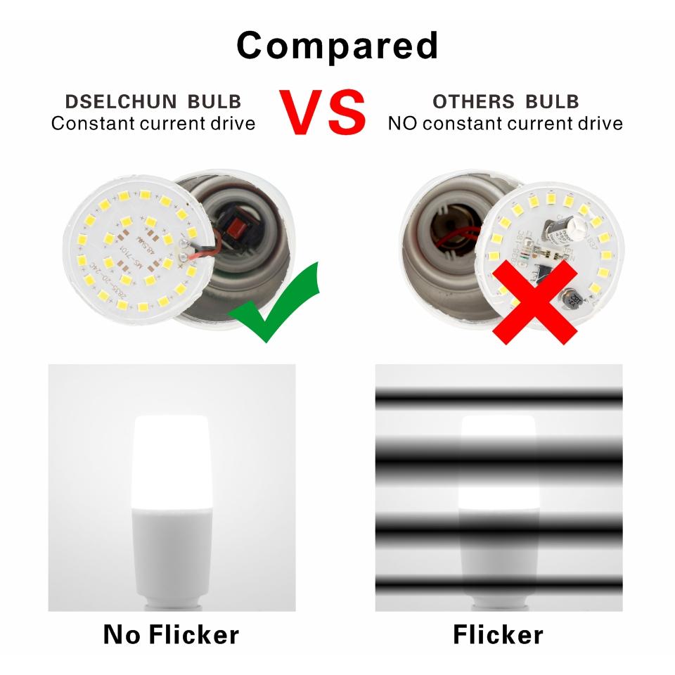 5 Вт 10 Вт 15 Вт 20 Вт светодиодная цилиндрическая кукурузная лампа E27 E14 лампочка 220 В-240 В светодиодная лампа для украшения дома люстра свеча