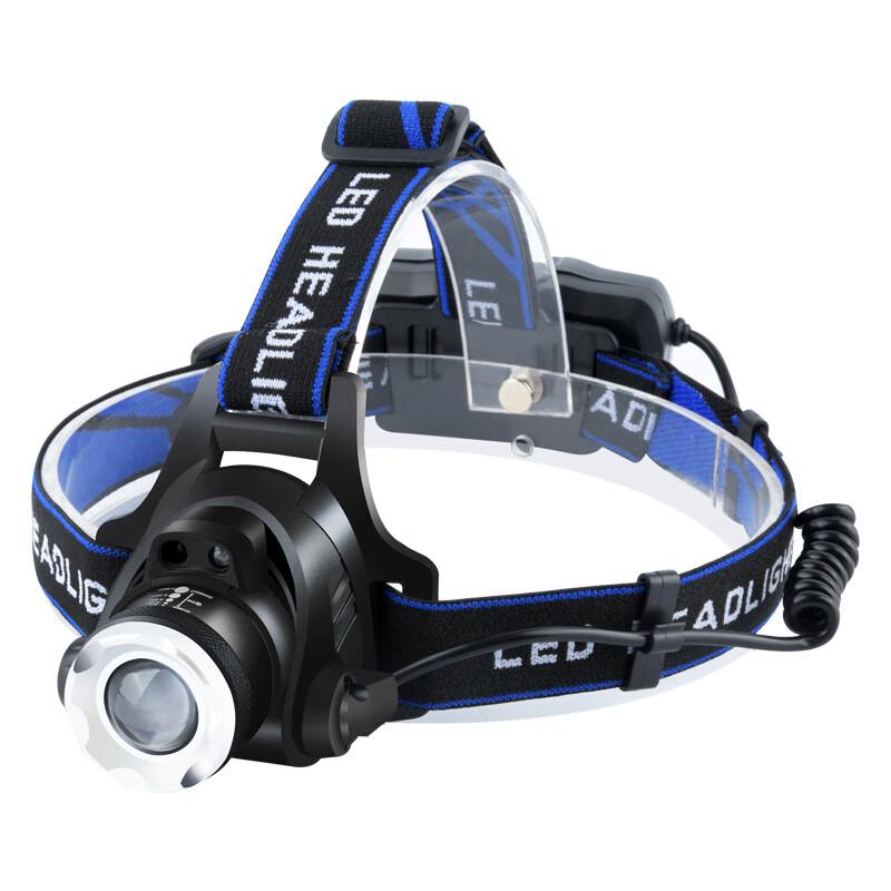 Heavy Tiger Rechargeable Headlamp