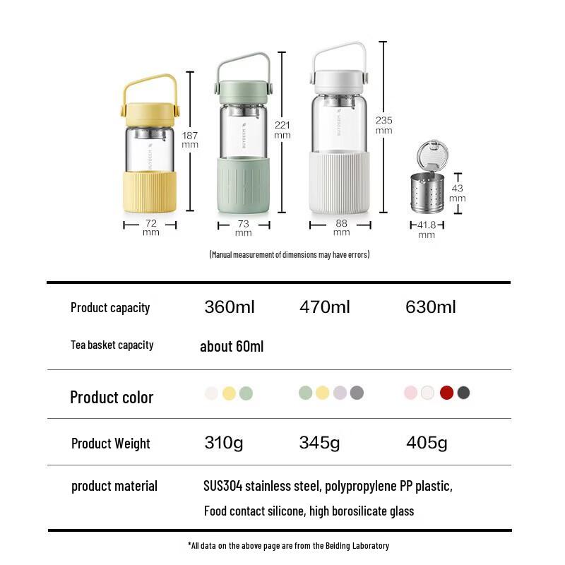Стеклянная бутылка-заварник Beiding