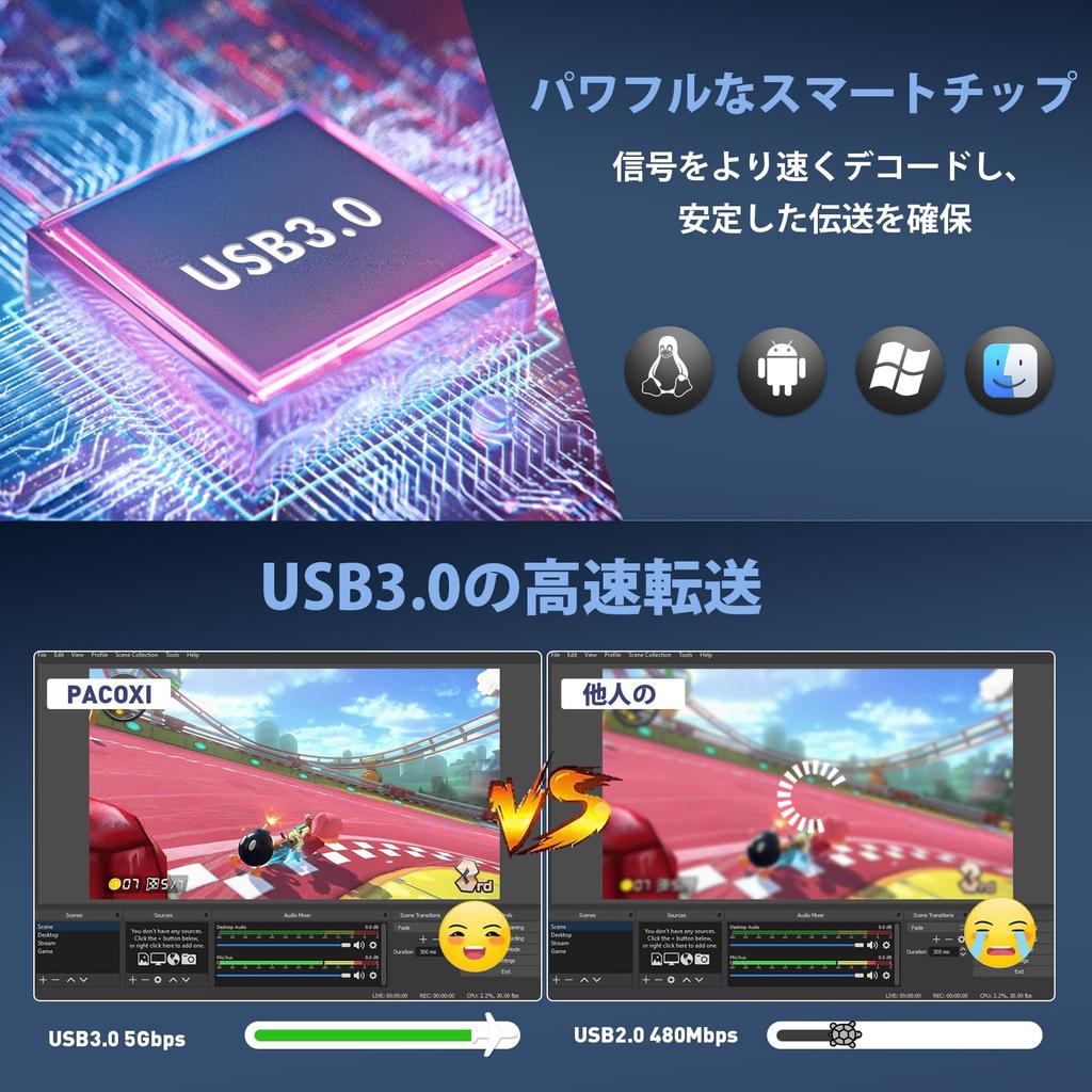 Плата захвата для коммутатора 4K 1080P 60FPS HDMI видео может использоваться для потоковой передачи игр в реальном времени, совместима с PS4 PS5 Xbox Wii U веб-камера