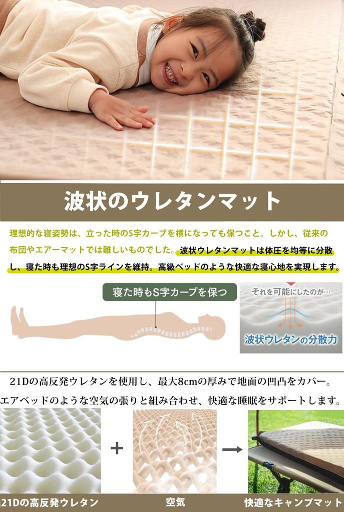 Надувной 8см Воздушный Автоматический Кемпинг Сон в машине Сон Легко Легко Хранить Сумка Японская Инструкция Включен Мат, Мат, Надувание,