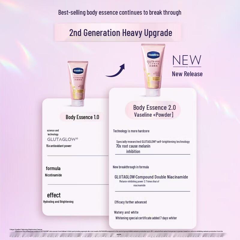 Vaseline Ниацинамид Осветляющий Лосьон для Тела