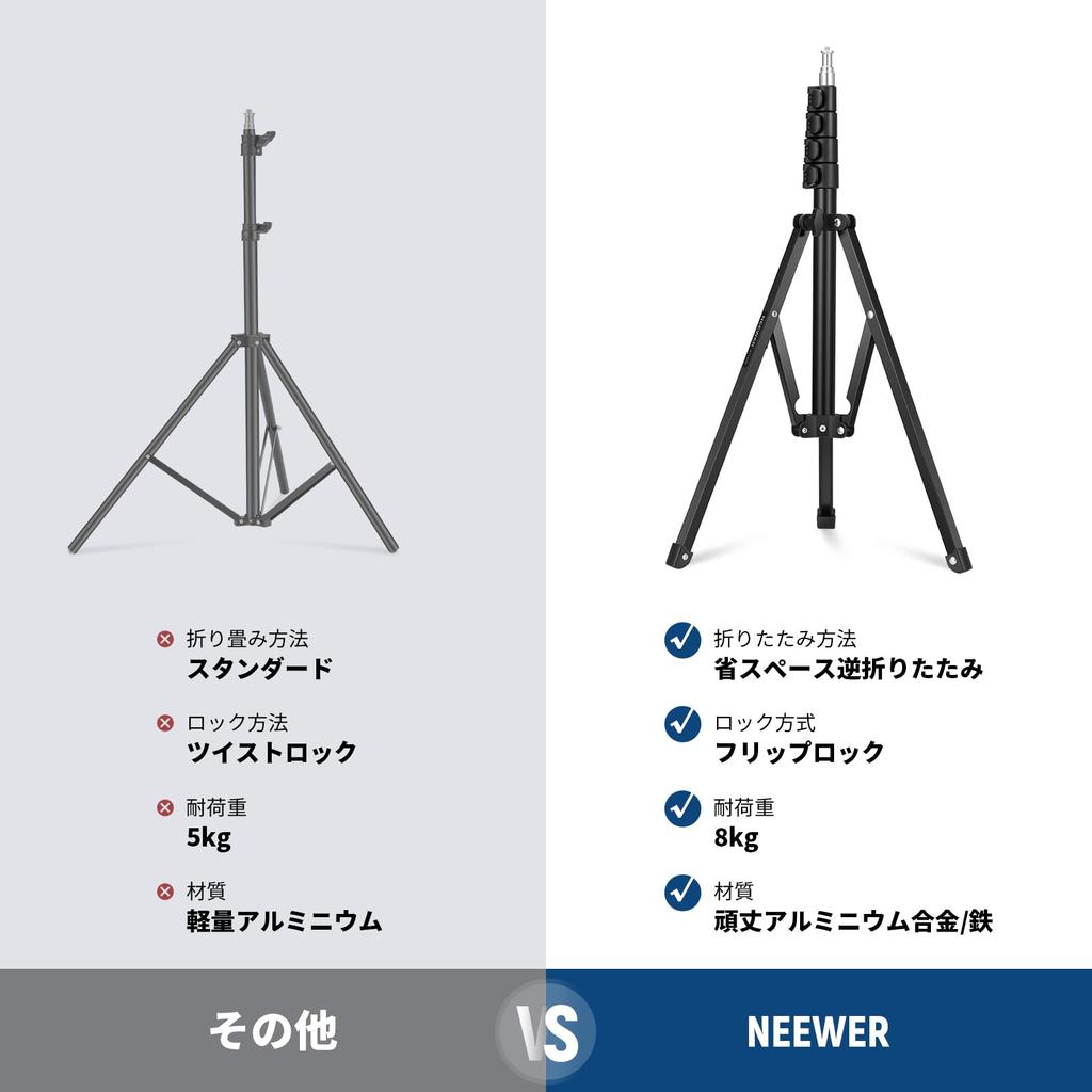 NEEWER 180 см портативная стойка для светодиодной подставки, регулируемый металлический штатив для камеры, складной штатив с замком-фиксатором, подходит для Live ST180R