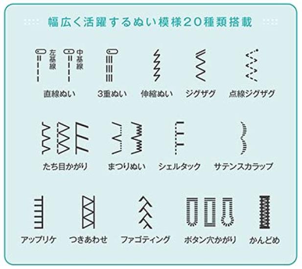 Корпус бытовой швейной машины Brother Brother компьютерная швейная машина "Brother PS202X"