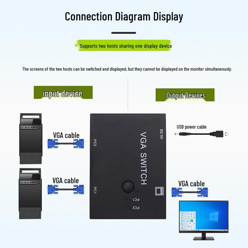 2-in-1 VGA Switch: Dual Computer to Single Monitor Converter