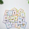 28pcs/set Erasable Learning Arabic Alphabet Recognition Flash Cards Educational Cards for Kindergarten Children Early Education