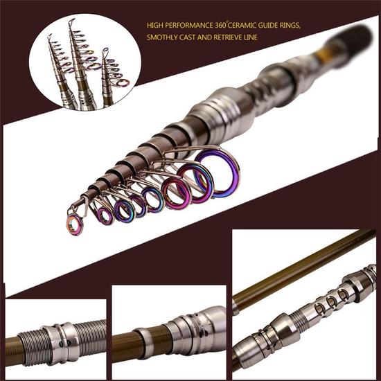 Телескопическая удочка