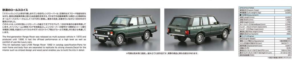 Aoshima Bunka Kyozaisha The Model Car Series Land Rover LH36D Range Rover Classic 1992 Пластиковая модель 1/24 № 120